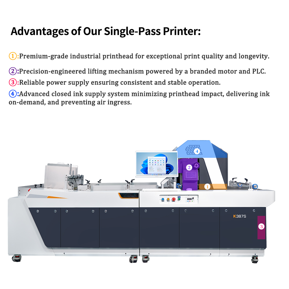 High Resolution Colorful Paper - Printer Paper ulasan dan harga