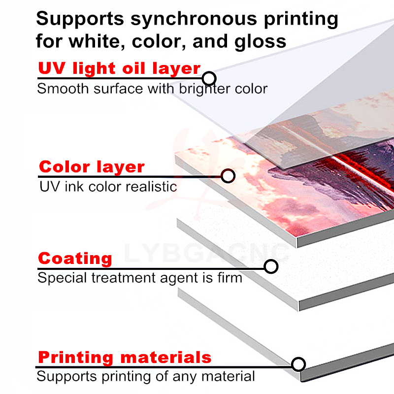 LYBGA UV DTG Inkjet Printer Ma - Photo Printer ulasan dan harga
